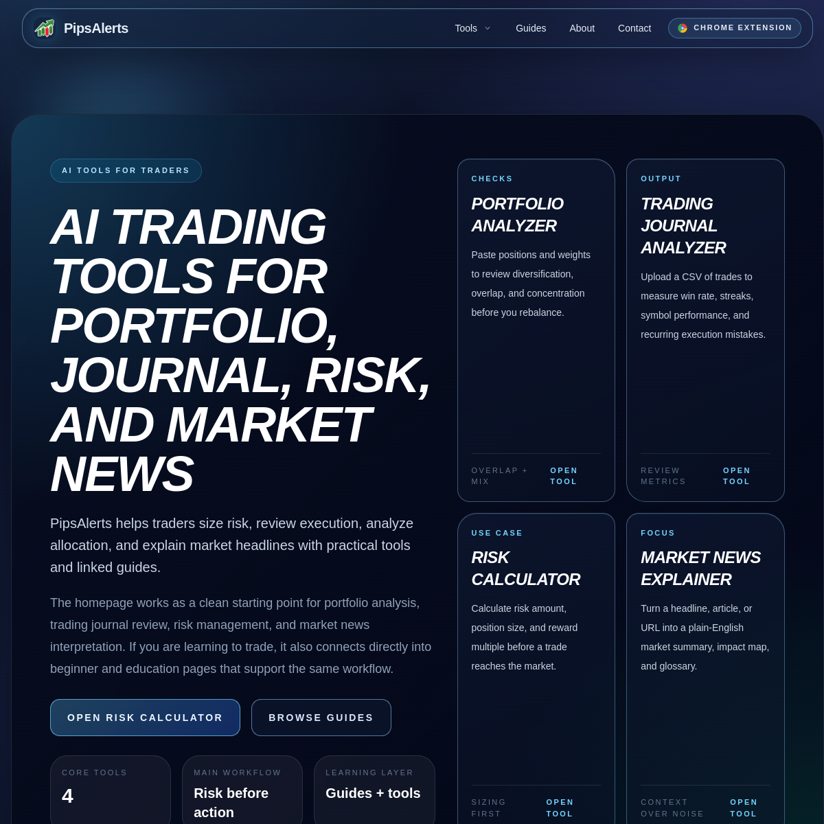 AI Trading Tools for Portfolio, Journal, Risk, and Market News | PipsAlerts